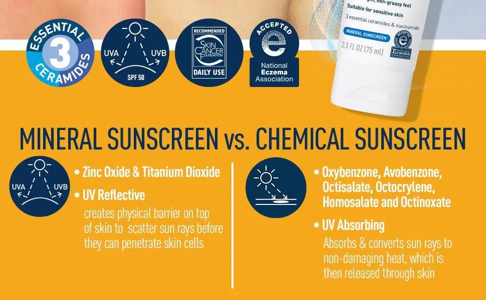 CeraVe-Mineral Sunscreen