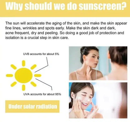 Up Town LA-Sunblock Cream - Protects From Sunburn