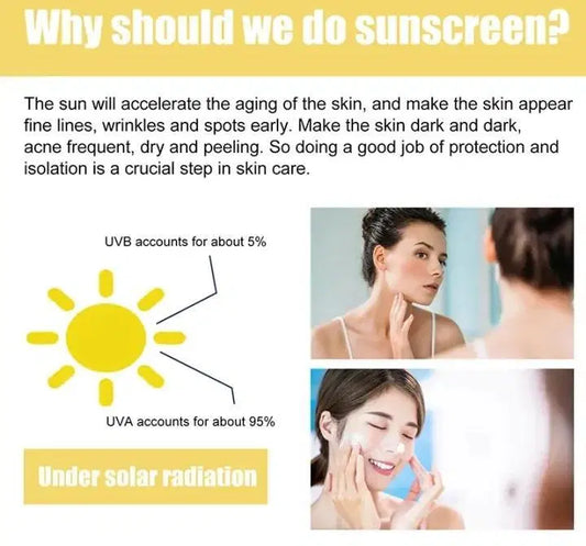 Up Town LA-Sunblock Cream - Protects From Sunburn