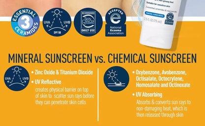 CeraVe-Mineral Sunscreen
